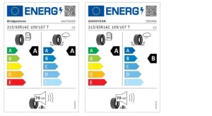 e Transporter Reifen 0426