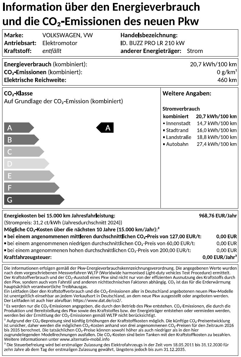 ID.Buzz Verbrauch 0426
